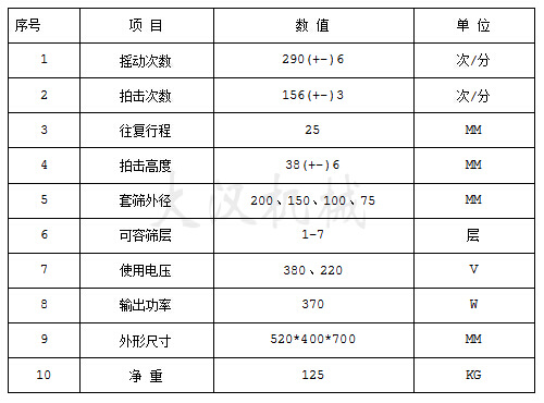 拍擊式標準振篩機參數(shù)