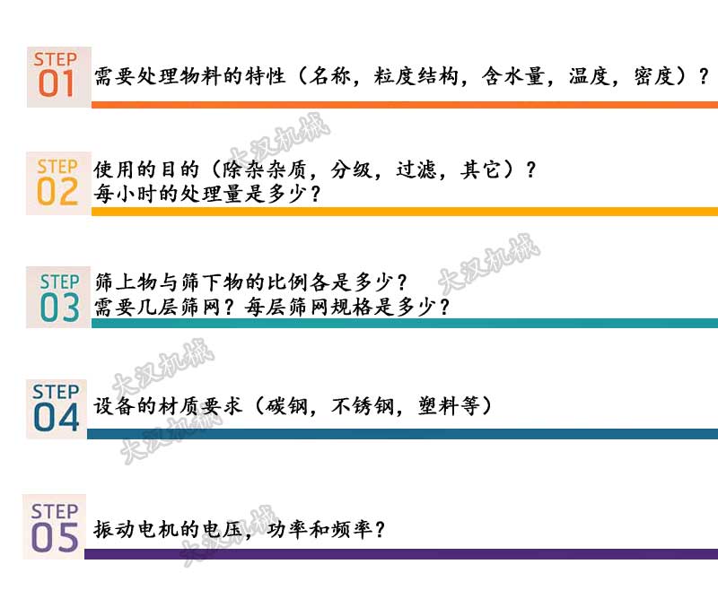 木薯淀粉超聲波振動(dòng)篩選擇條件