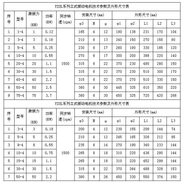 立式振動電機安裝尺寸