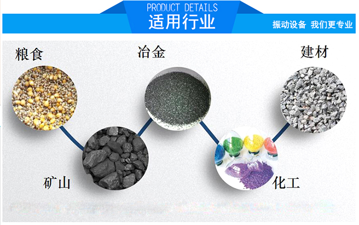 顆粒振動篩適用行業(yè)：糧食，冶金，建材，礦山，化工。